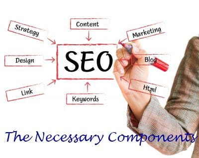 The Necessary SEO Knowledge is Required - Components